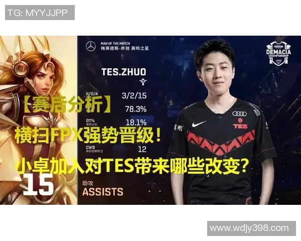 赛后分析:TES与FPX对决中个人能力的深度剖析与比较 赛后分析:TES与FPX对决中个人能力的深度剖析与比较