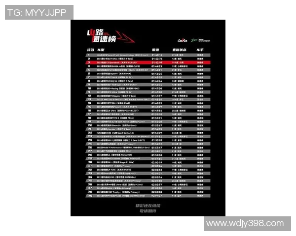 西安街舞队在全国街舞节奏排行榜中荣获第七名的辉煌成绩 西安街舞队在全国街舞节奏排行榜中荣获第七名的辉煌成绩