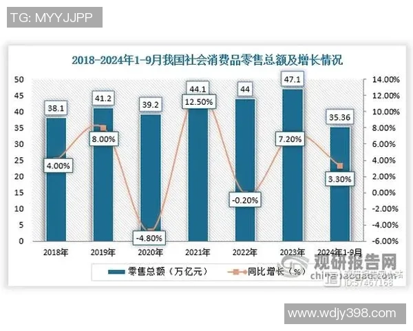 数据分析视角下V5个人能力表现的全面评估与洞察分析 数据分析视角下V5个人能力表现的全面评估与洞察分析